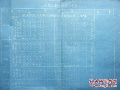 1940年国家人口列表_二战前后人口迁移列表(3)