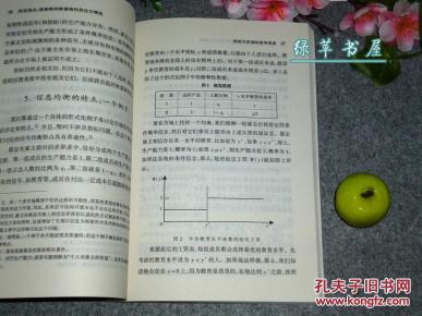 2019诺贝尔经济学奖论文_...中的数学和其他论文 诺贝尔经济学奖获奖者学术精品自选集(2)