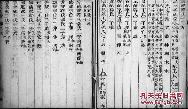 复印件毕氏宗谱山东淄川敬贤公支16开470页1888年版