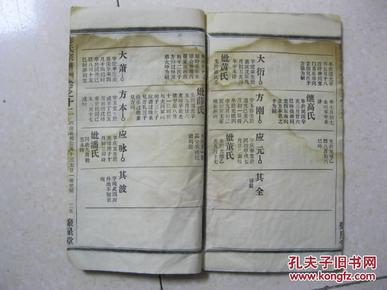 义门陈氏宗谱(存3本即卷四,卷五,卷十二.湖北武汉市新洲区一带.