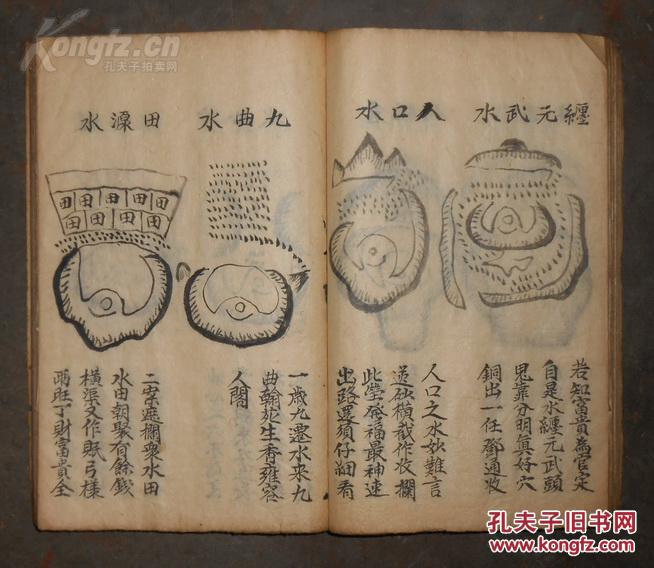光绪年间风水手抄本《地理五诀》带图76面