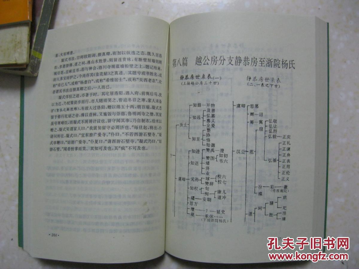 隋房,观王房,扶风房,上谷房,越公房世系表,宋杨家将及其后裔世系表
