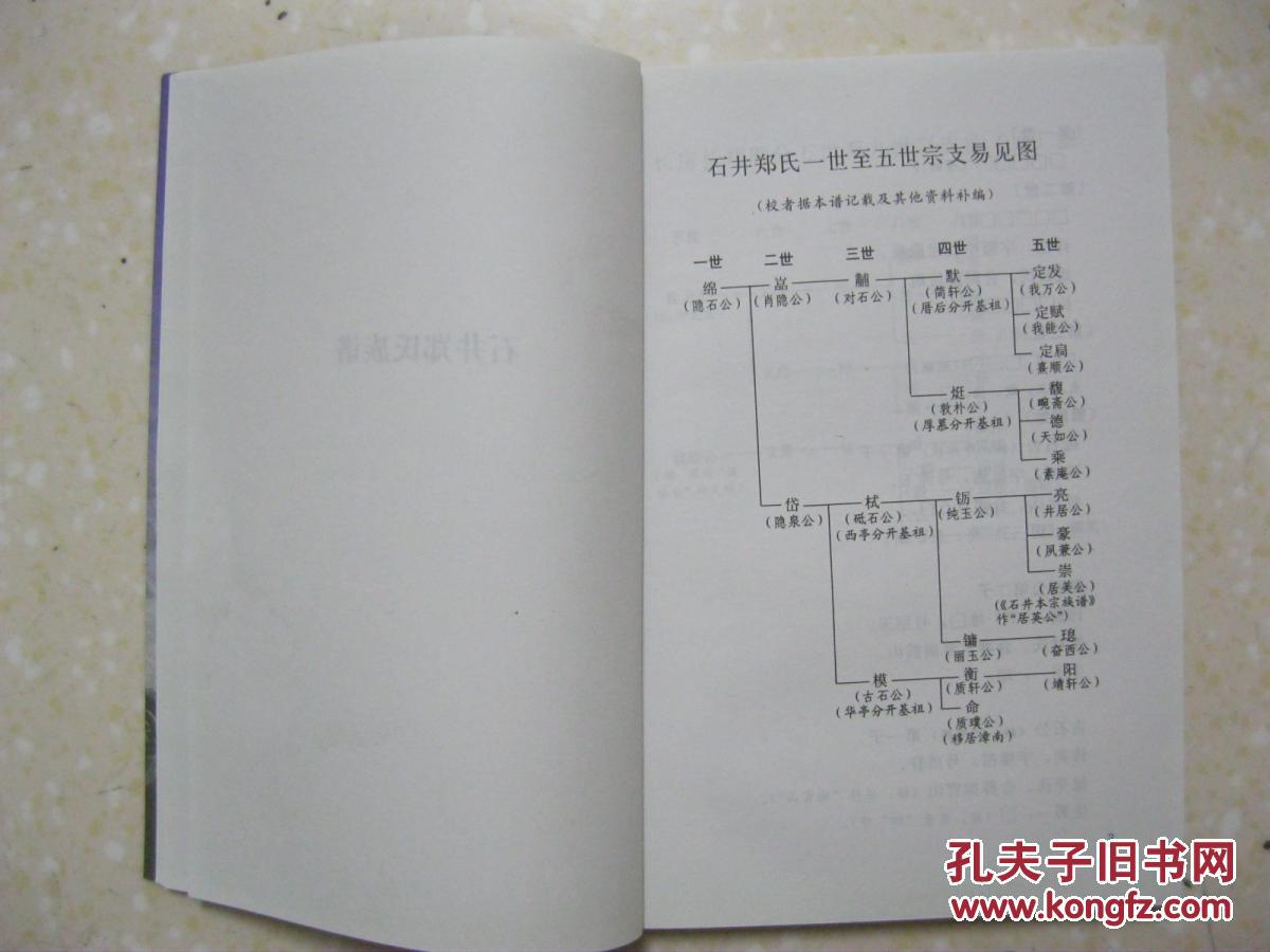 郑成功族谱四种(即石井郑氏族谱、石井本宗族