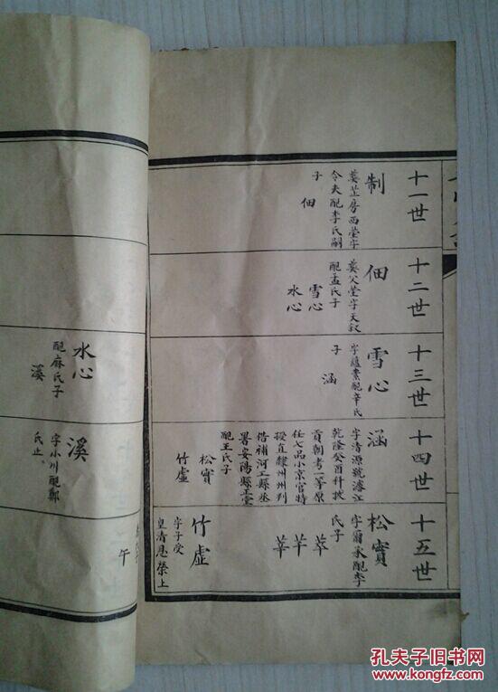 民国时安丘芷坊,水坡,柳沟,埠王等地《王氏支谱》大开本一册全,稿本