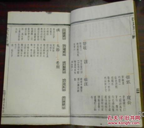 民国卅五年修《沈氏族谱》(吴兴郡沈氏宗谱世系图/天房彝文公派/车岭