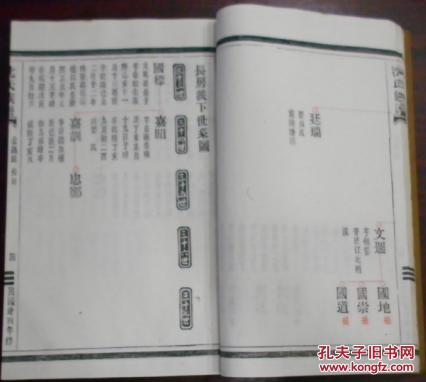 民国卅四年修《沈氏族谱》(吴兴郡沈氏宗谱世系图/人房躬行公派/宫音