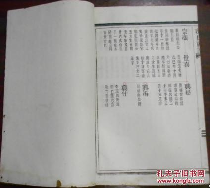民国卅四年修《沈氏族谱》(吴兴郡沈氏宗谱世系图/人房躬行公派/宫音