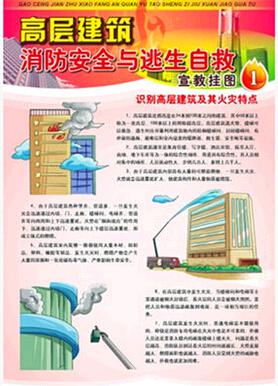 高层建筑消防安全与逃生自救宣教挂图 6张/套