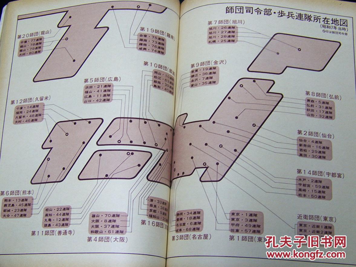 日军在华投入兵力总数,战死人数,侵华部队番号,日本陆军编制,兵种分类