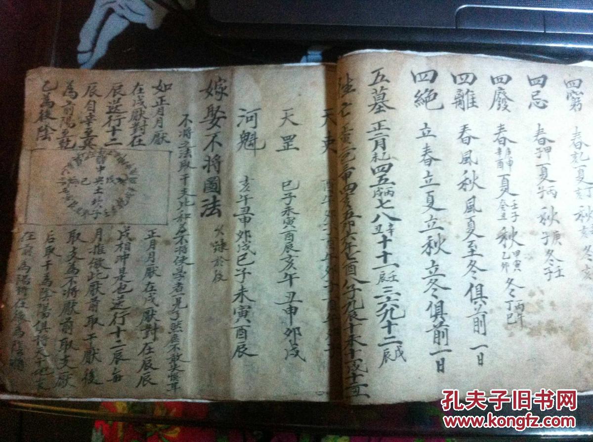 手抄《择日书》内附神符