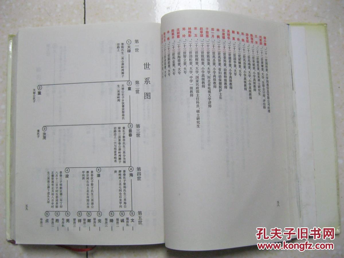 松山江夏黄氏世谱(黄氏族谱.福建省福州市罗源县松山镇一带.