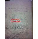 四川菜谱 61年老草纸油印版第五辑著名川菜烹