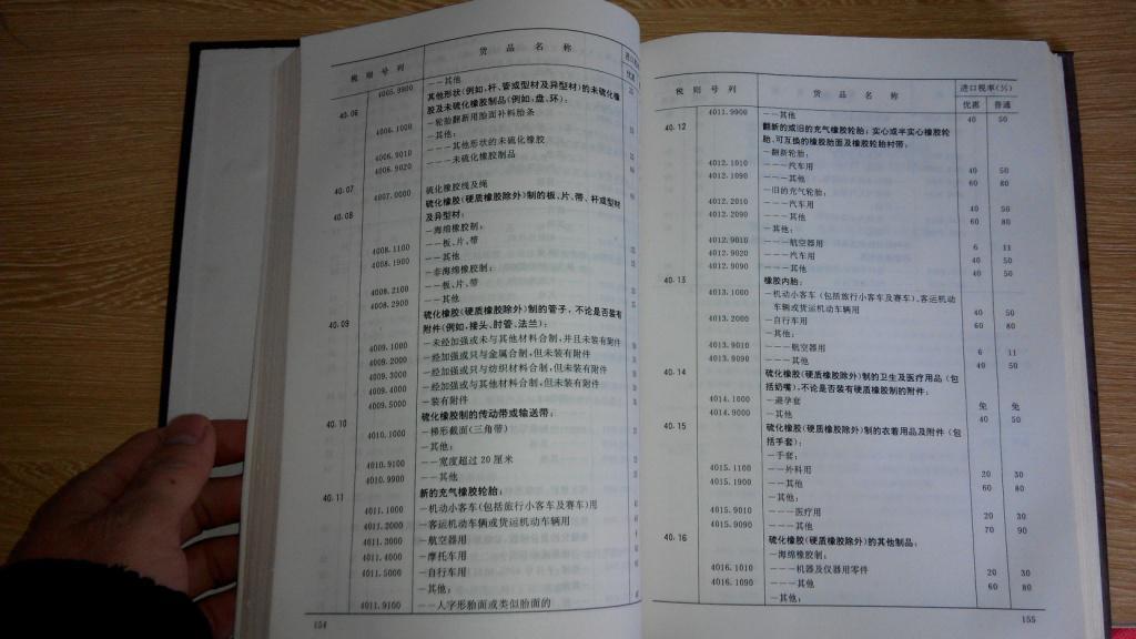 【图】中华人民共和国进出口关税条例中华人民