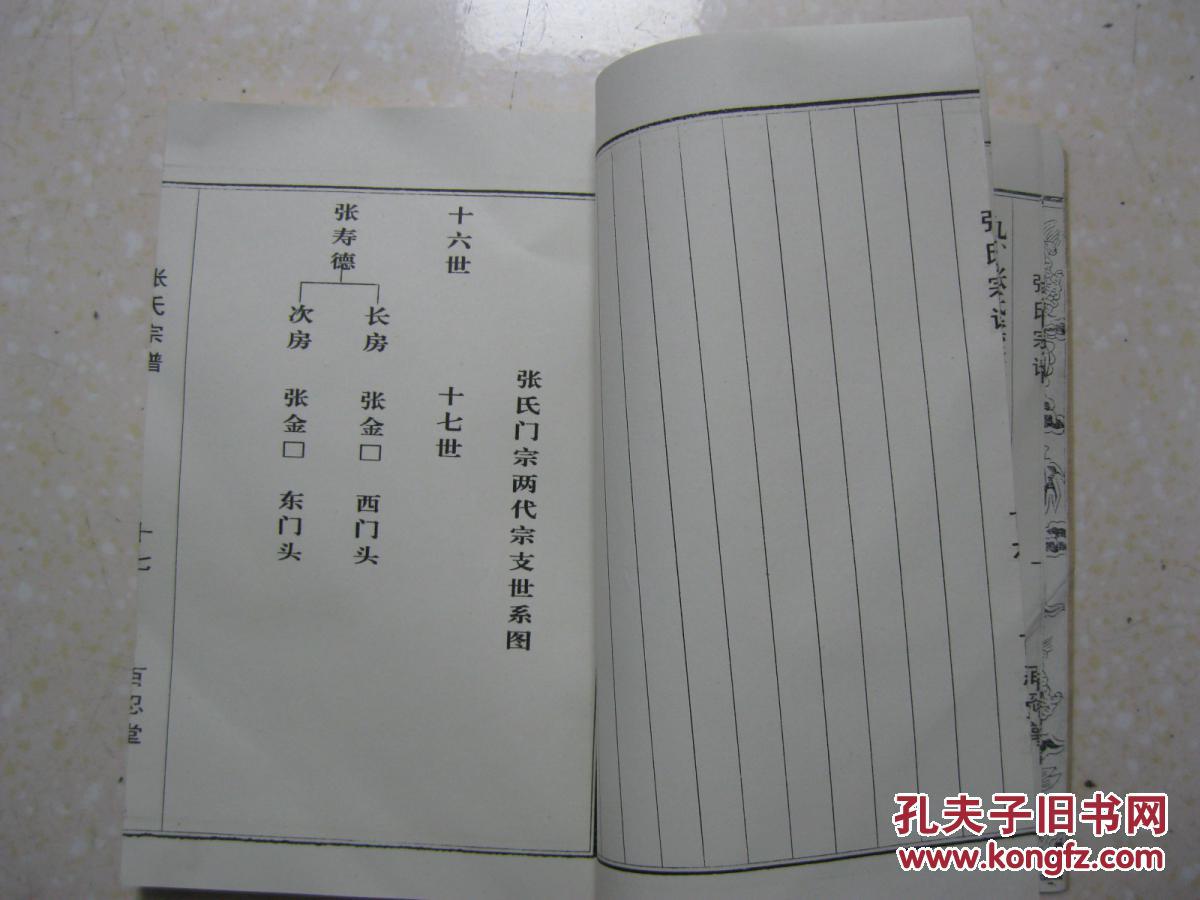 张氏宗谱 建湖分谱(第一卷.百忍堂.