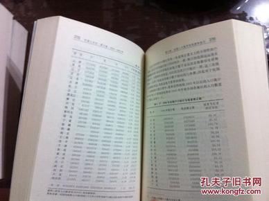 印度人口史_为什么说 印度人无历史(2)