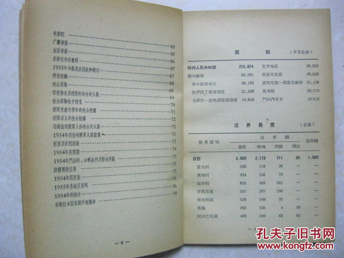 原南斯拉夫国家gdp_南斯拉夫地图