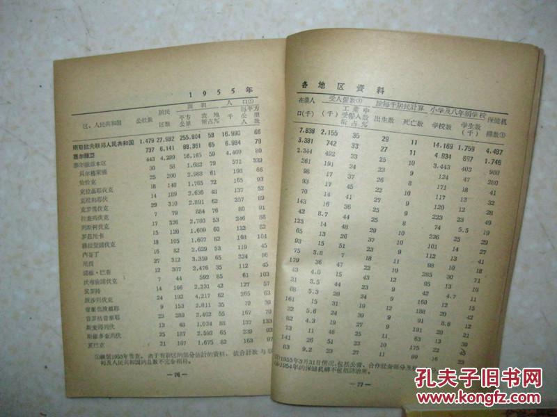 原南斯拉夫国家gdp_南斯拉夫地图