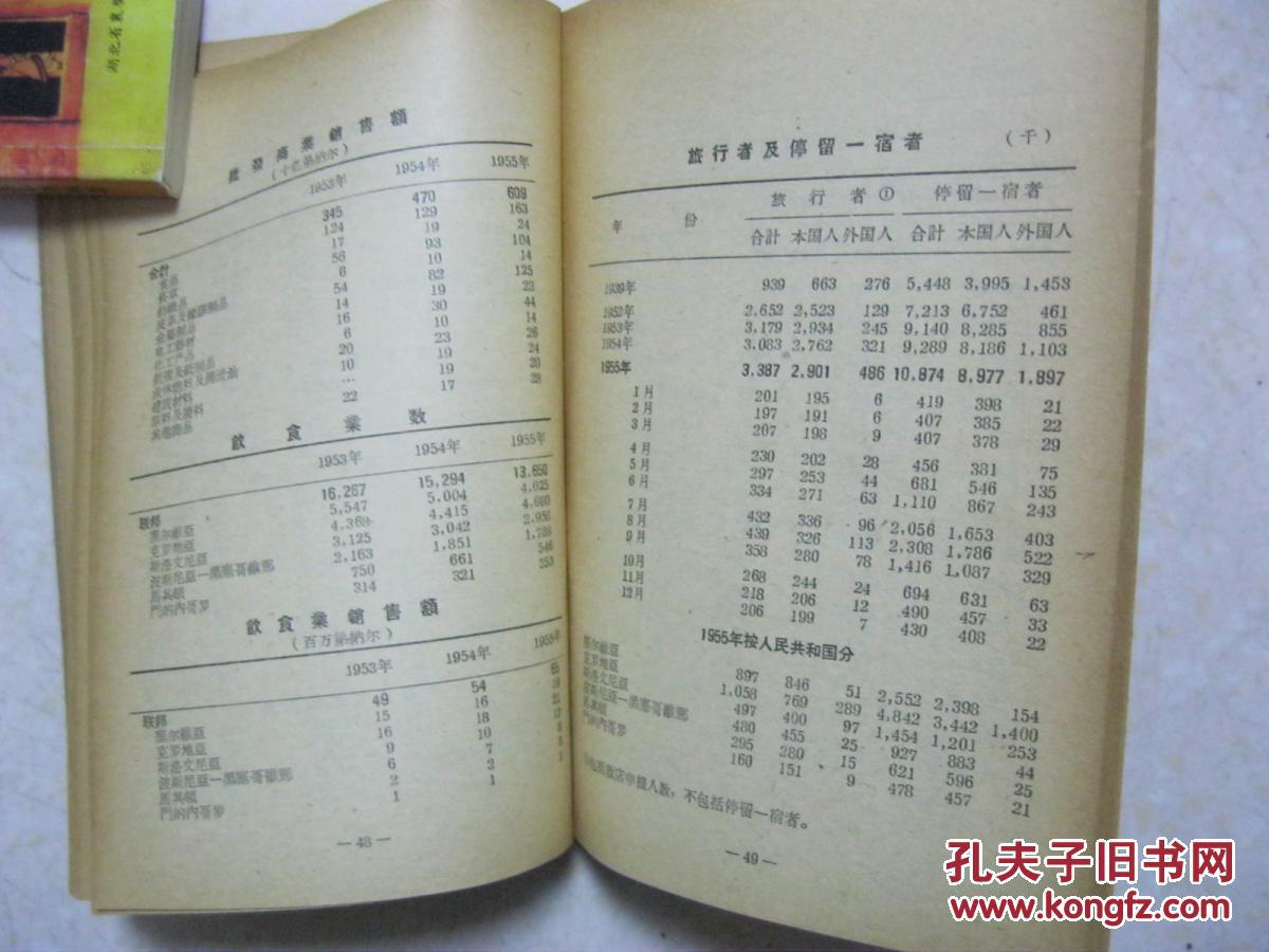 原南斯拉夫国家gdp_南斯拉夫地图