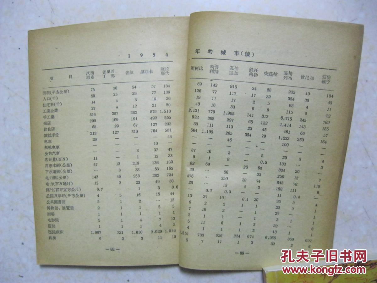 原南斯拉夫国家gdp_南斯拉夫地图