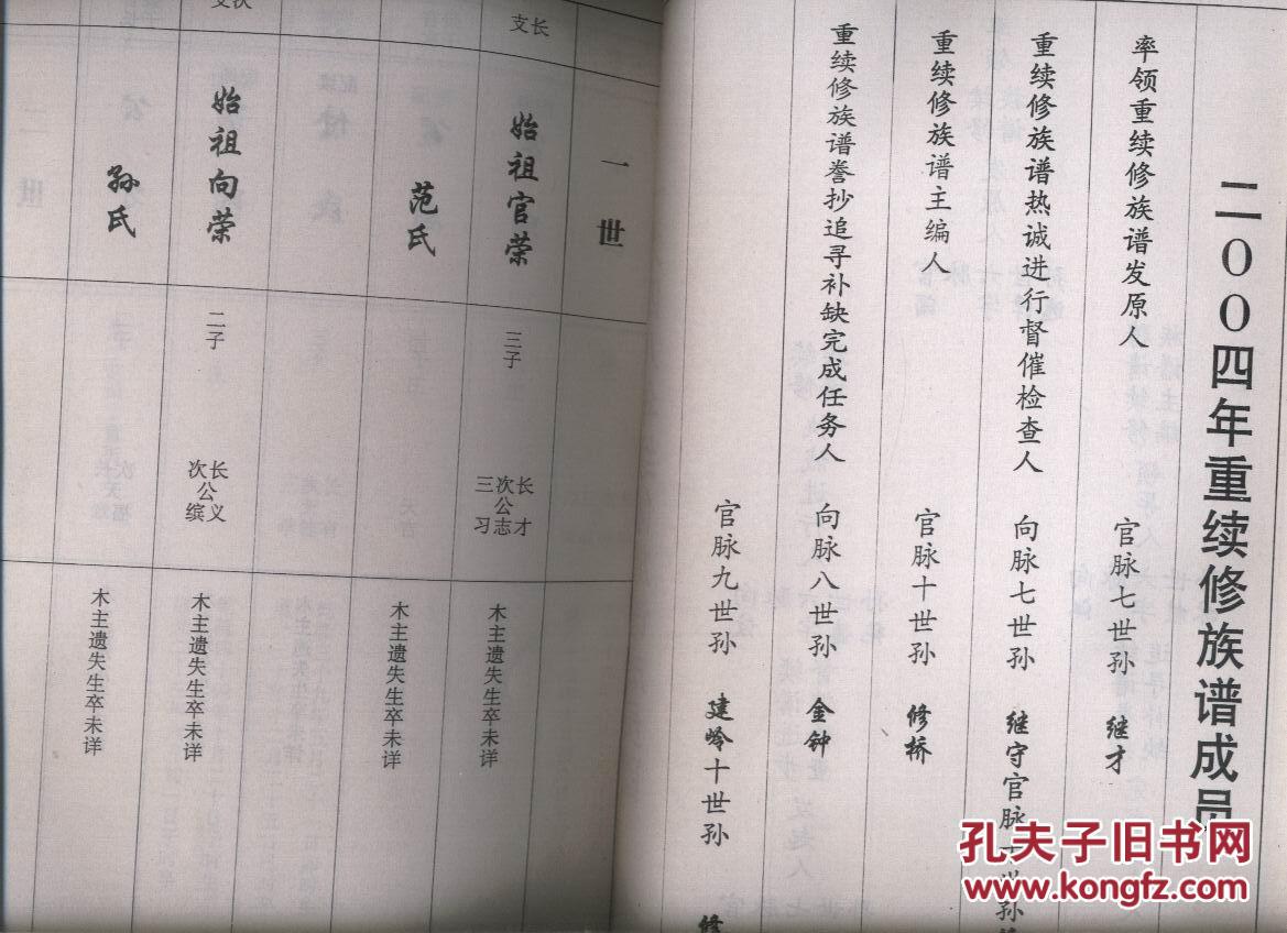 李氏族谱