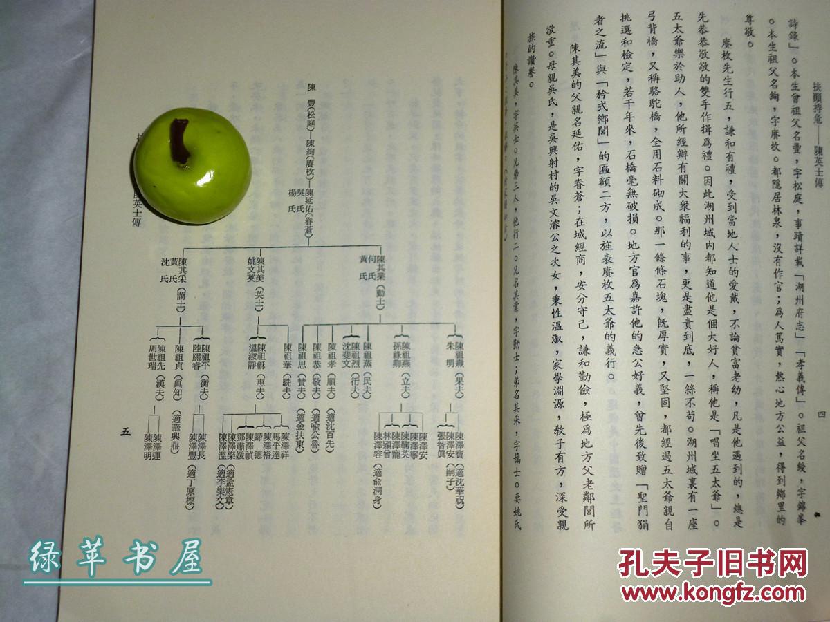 同为孙中山左右手 // 四大家族 国民党元老 青帮代表 被袁世凯刺杀