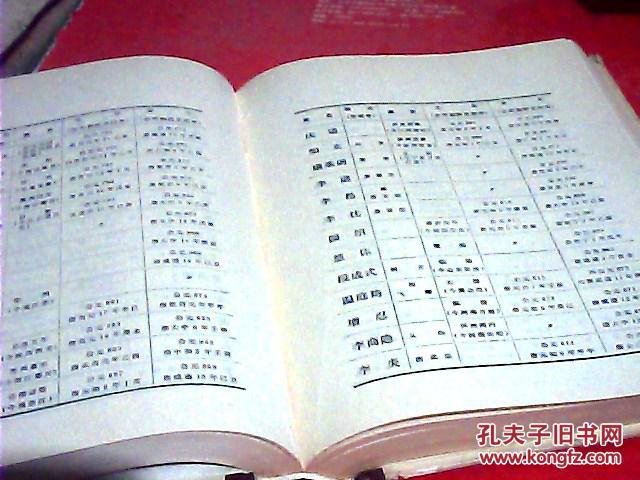 中国历史人物生卒年表