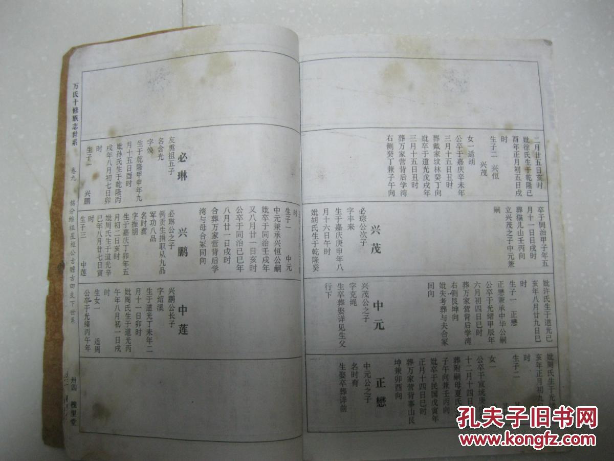 中正县人口_中正剑(2)