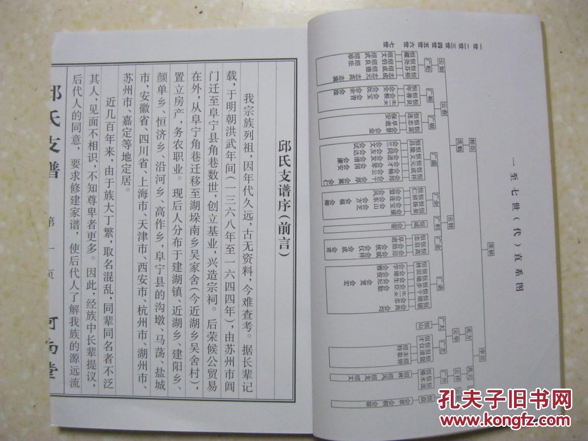 家谱邱氏辈分排列顺序邱氏族谱忠洋村家谱邱氏家谱思维导图邱氏家谱
