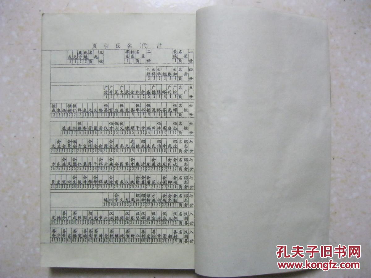 邱氏家谱.河南堂.江苏建湖县,阜宁县一带.