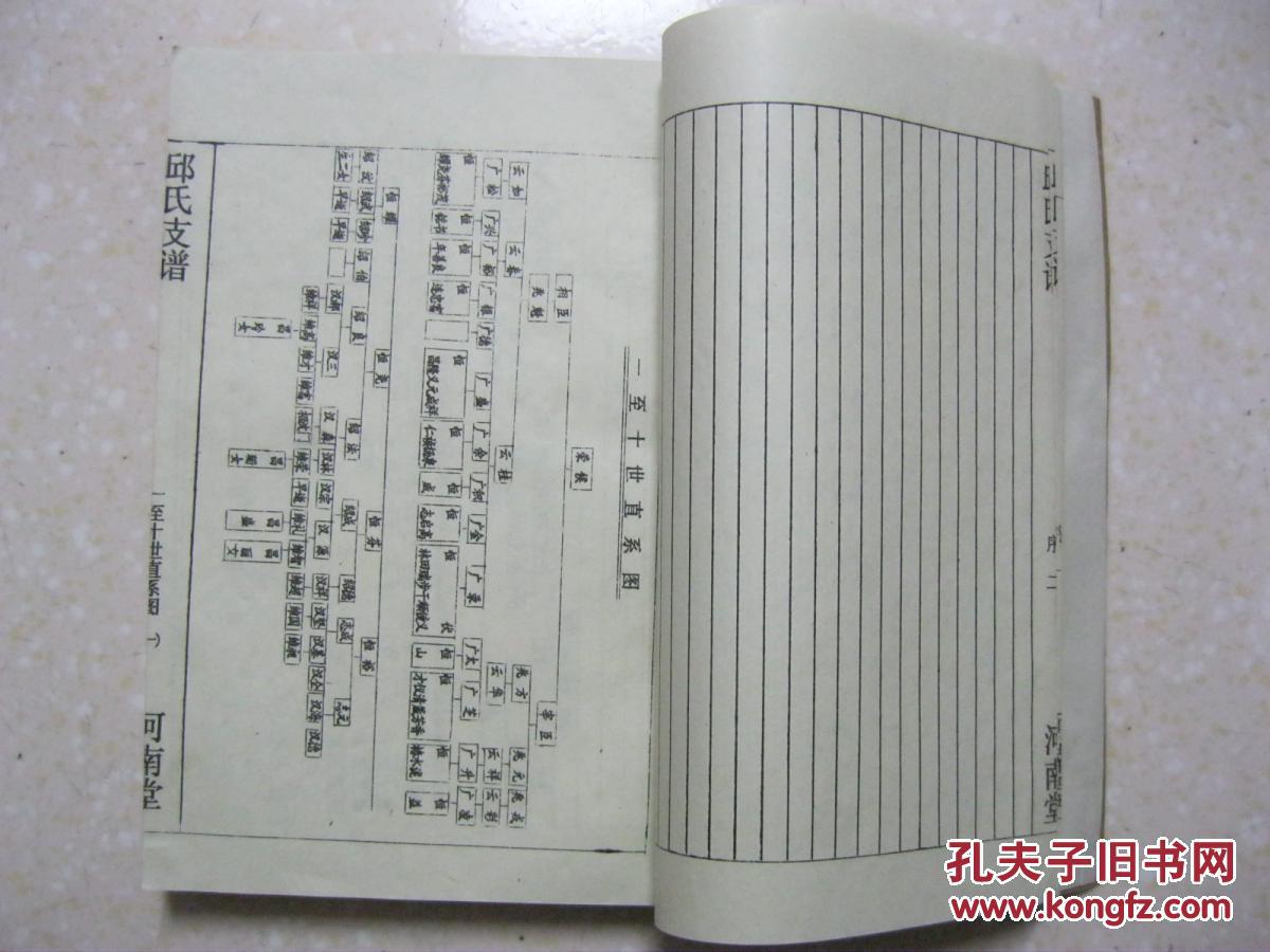 邱氏家谱.河南堂.江苏建湖县,阜宁县