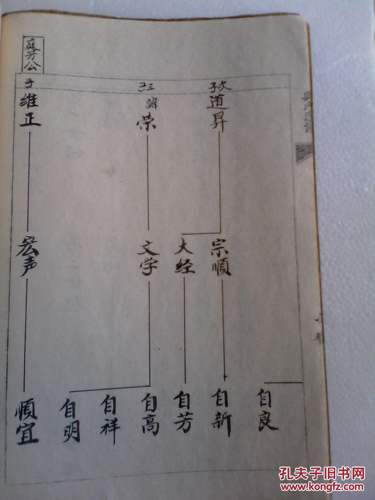 家谱----吴氏宗谱【延陵堂】盐城吴家庄坤益公支 (毛笔手写本) 16开