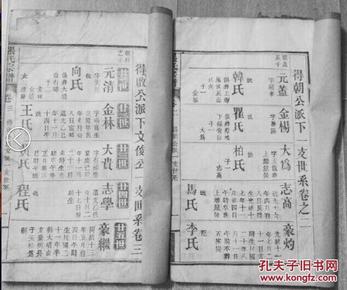 张氏族谱