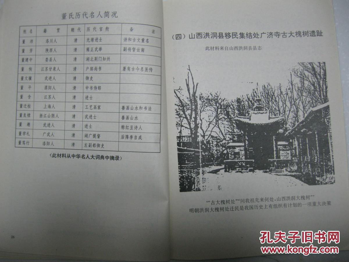董氏族谱简编(1389-1996.河南省临颖县巨陵乡董庄村一带)