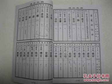 郇封村人口_封村图片(2)