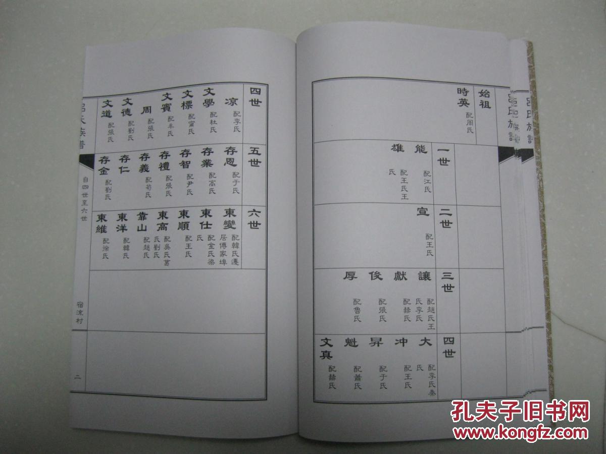 吕氏族谱共4本即一二三附文山东省青岛市城阳区红岛街道宿流村一带