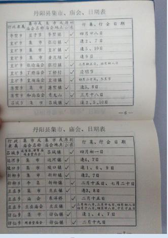 镇江集市庙会谱(图3)