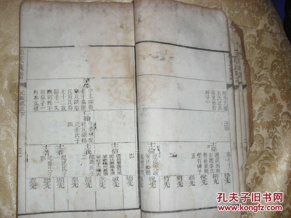 极其罕见的珍贵古籍:清代木版白纸精印崂山孙氏族谱4册合订3厘米一厚