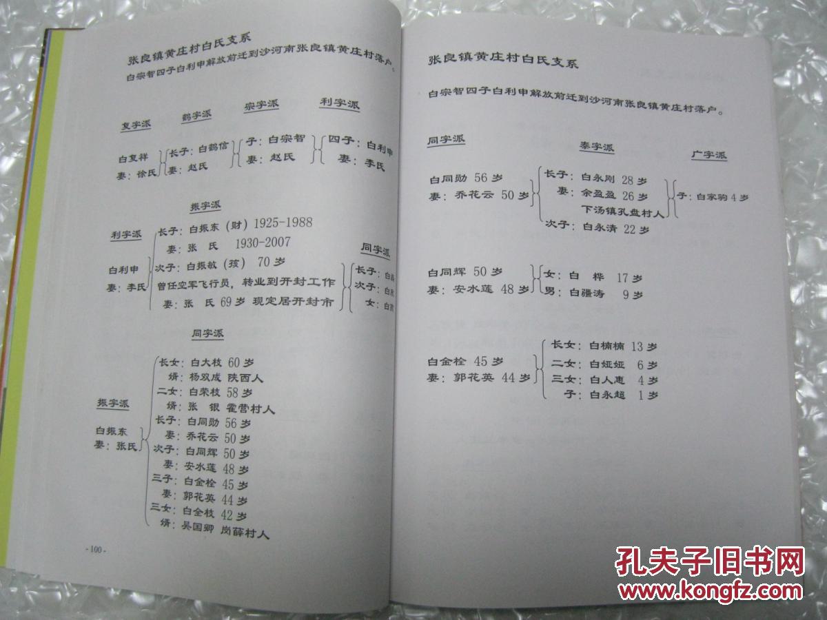 白村白氏家谱(河南省鲁山县一带.