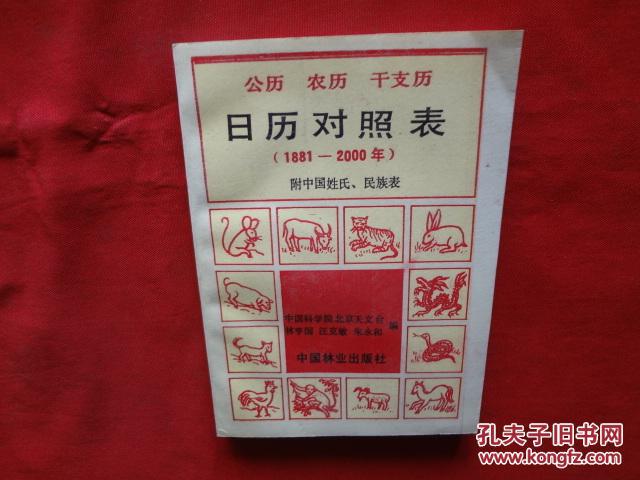 公历 农历 干支历 日历对照表:1881年--2000年