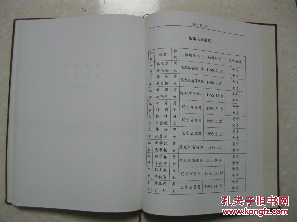 韩氏家谱.祖籍:山东莱州;原籍:辽宁昌图.