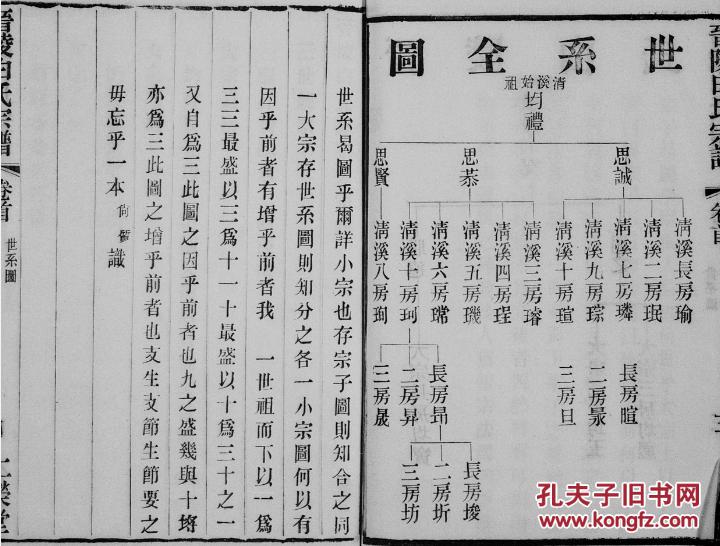 白氏宗谱【仁荣堂】江苏武进晋陵继升公字朝旭[21卷 外篇6卷 末1卷]