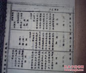 廖氏宗谱(世彩堂,卷二十六 蕲春)
