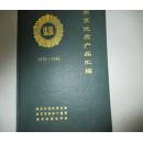 南京优质产品汇编1979——1985