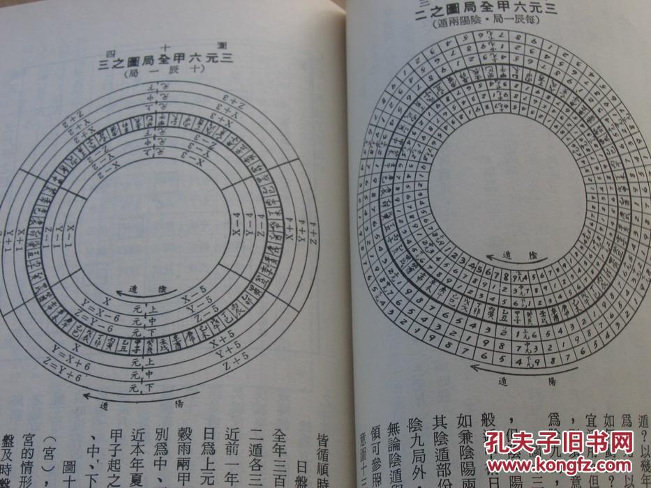 八阵图与奇门遁甲