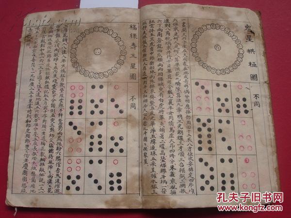 民国:;带许多图的手抄本  牙牌神数>>全---福禄寿三星-- -八宝珠环