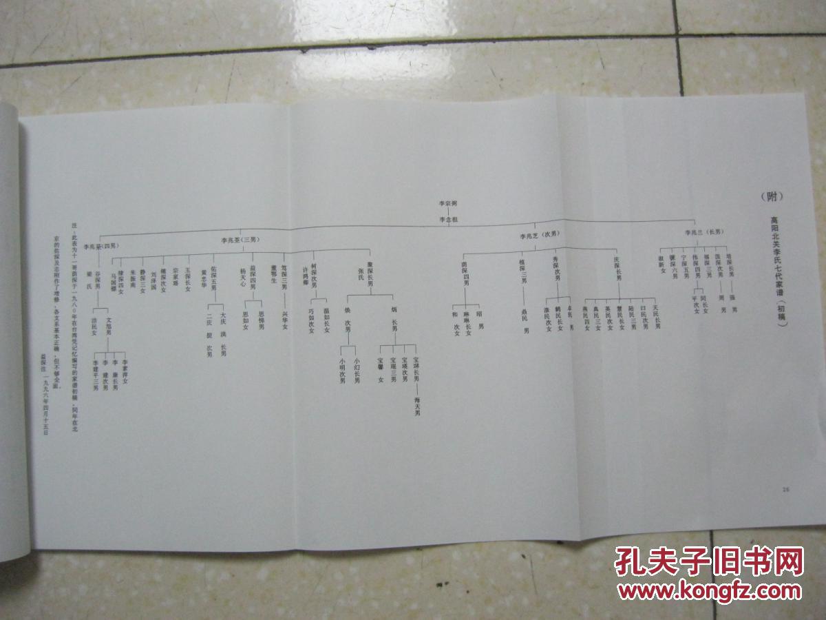 明永乐年初从山西省洪洞县小兴州大槐树迁至河北高阳县