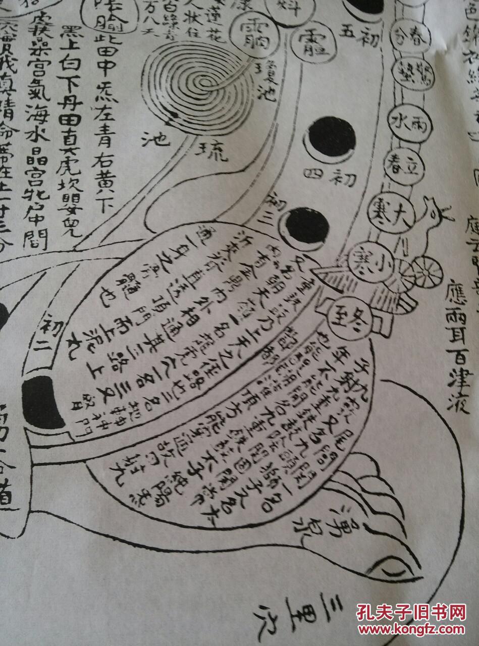 修真图 拍品编号:18154737