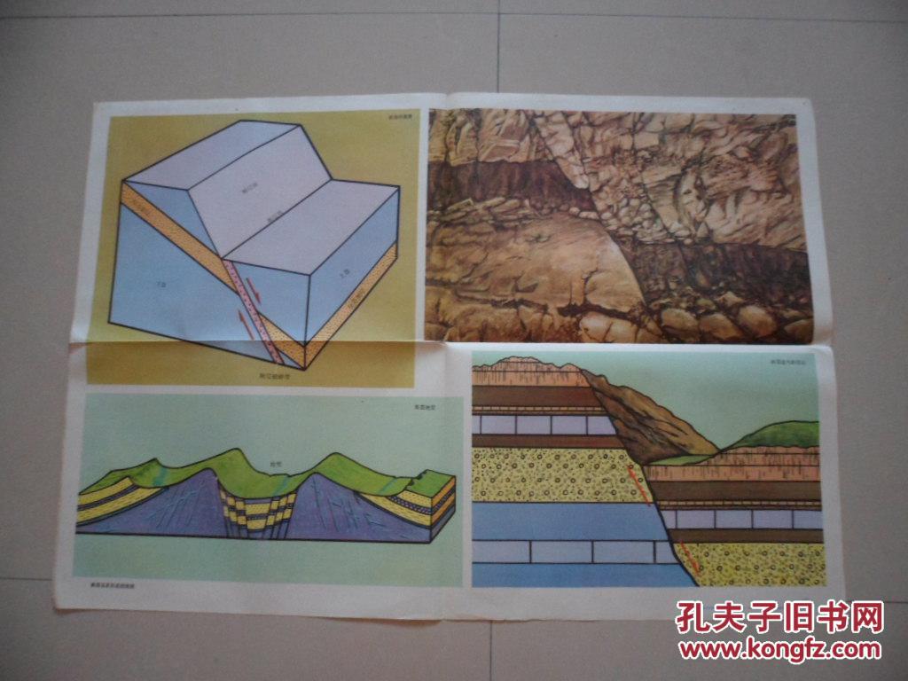 高级中学课本地理教学挂图:(二)全套16副 (存1/1/2/2