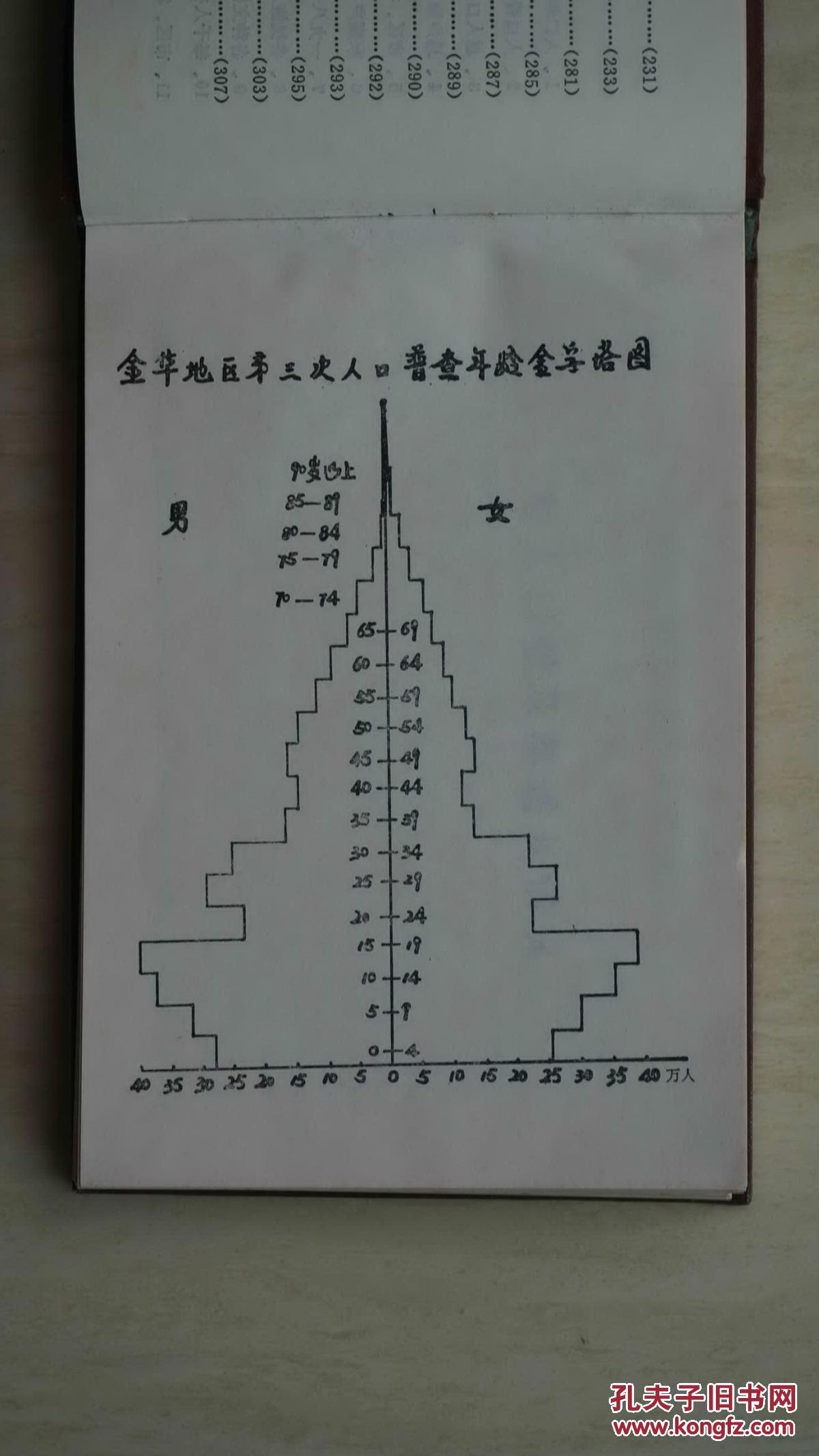 衢州人口普查_衢州烤饼图片