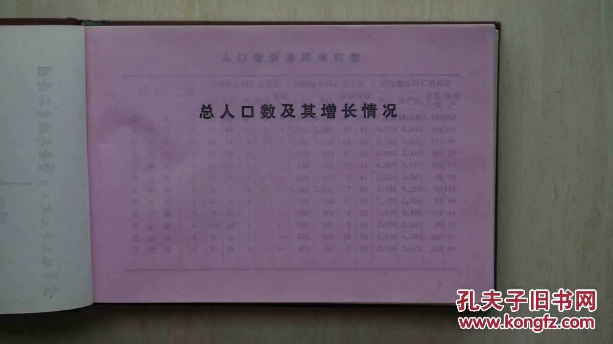 衢州人口普查_衢州烤饼图片
